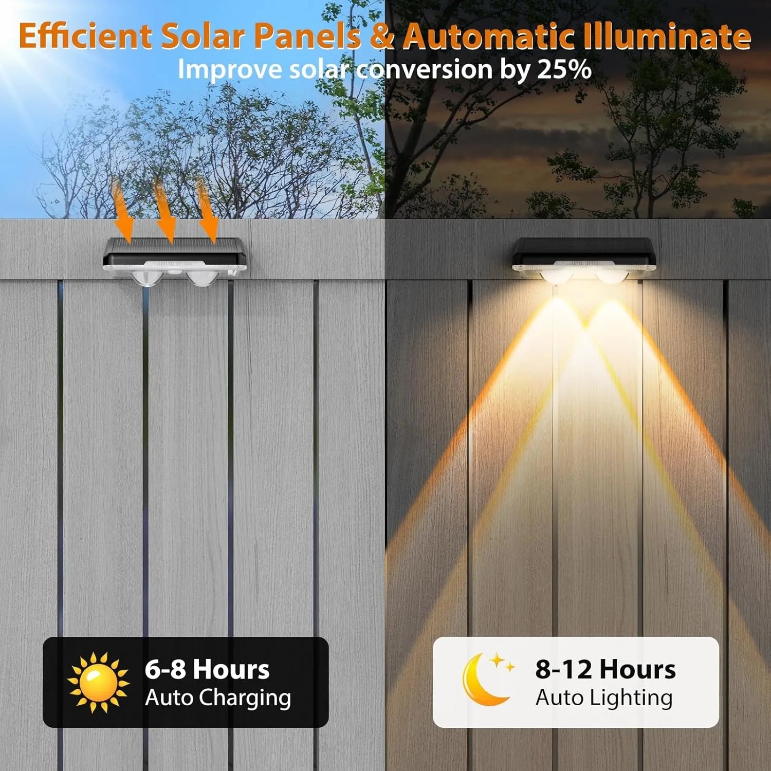 Esjay Lighting | 1/4/8Pcs Solar Wall Lamp RGB and 3Color Lighting Solar Fence Lights Outdoor IP65 Waterproof for Courtyard Decoration Lights