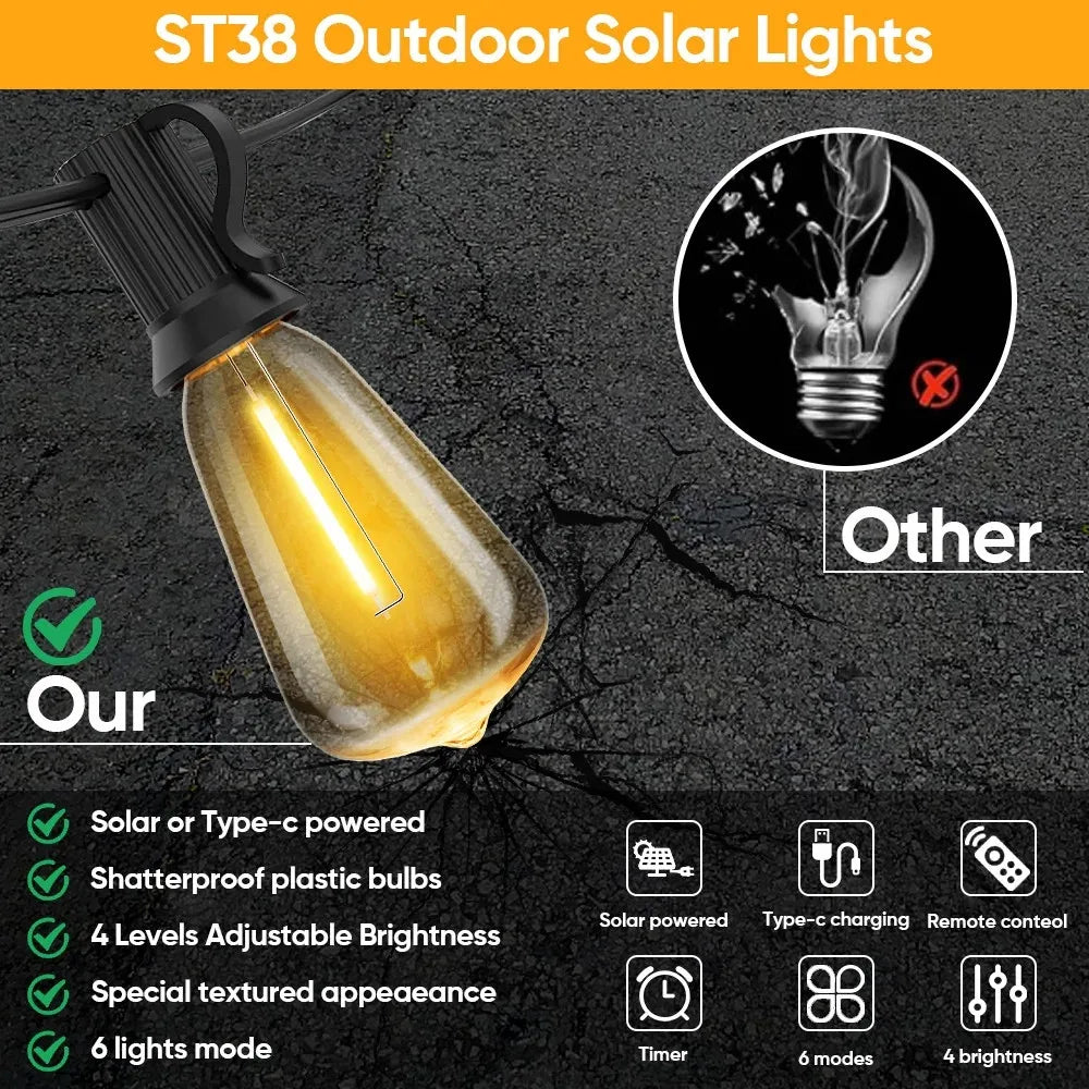 Esjay Lighting | LED ST38 Solar String Lights for Outside, USB & Solar Dual Charging Outdoor String Lights for Porch Garden Camping
